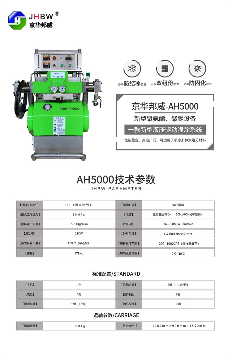 聚氨酯噴涂機(jī)